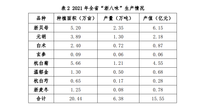 浙江有名的糕点品牌_浙八味糕点_浙江糕点食品厂