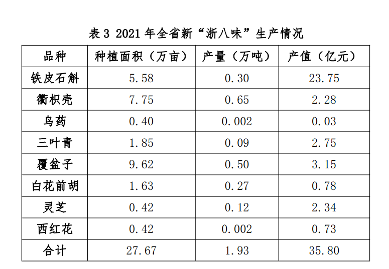 浙江糕点食品厂_浙江有名的糕点品牌_浙八味糕点